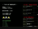 先行者ゲーム2 ランキングモード 金神速で金武勲 後半