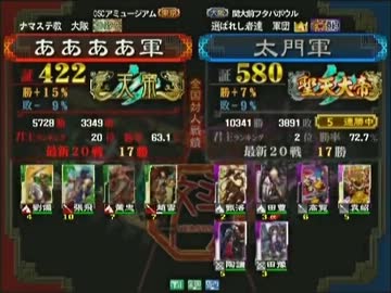 三国志大戦３ 頂上対決 2013/7/20 ああああ軍 VS 太門軍