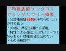 [ポケモンＢＷ2]平均ケンタロスPTでランダムフリー　進撃のイオラ　20回