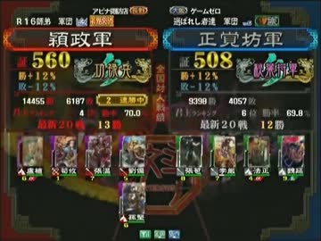 三国志大戦３ 頂上対決 2013/7/21 穎政軍 VS 正覚坊軍