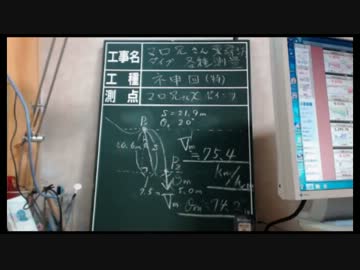 当該コミュニティの投稿動画に関するご挨拶