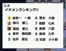 一人の女の子を救う 操 Part4