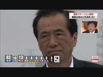 静岡で叱られる菅直人