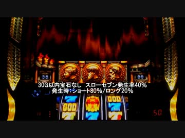 ミリオンゴッドZEUSver　設定1で設定1の割より出してやる！part5