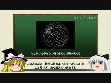【人工知能】ゆっくりをねらえ！技術的特異点講座　補講1 Ver2
