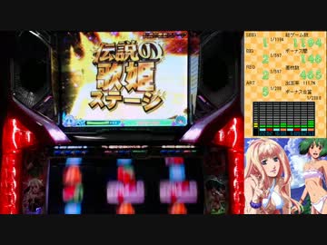 【パチスロ】マクロスF 超時空ボナ&LIVEを目指して その１６