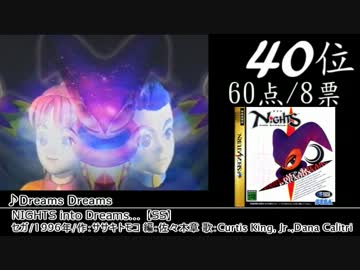 【2ch】みんなで決めるエンディングBGMベスト100(+83) Part12