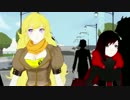 RWBY Episode 2