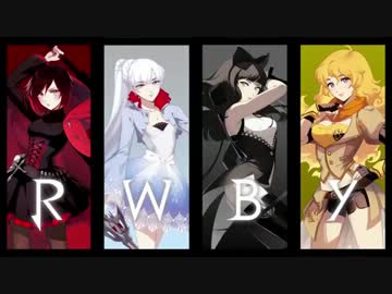 RWBY Yellow Trailer　日本語訳