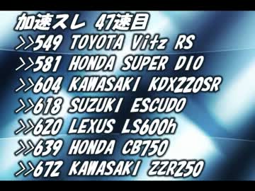 お前のバイクはどのクラスの四輪と同じ加速？ 130th
