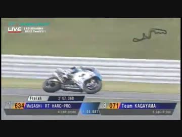 某8時間バイクレースの予選(上位10台)