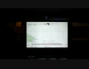 【jubeat saucer】Shine On Me[EXT]　オールグレークリア