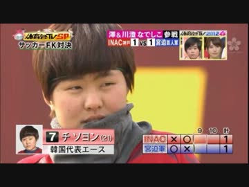 バ韓国女子サッカー選手チ・ソヨン　日本は韓国人を見下している