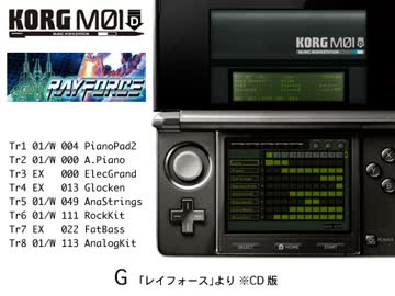 KORG M01D　『G』（レイフォース）