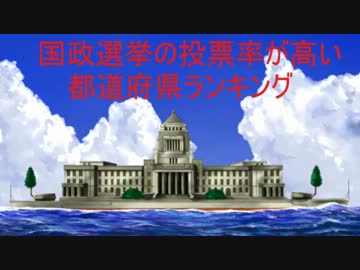 国政選挙の投票率が高い都道府県ランキング