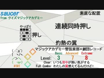jubeat saucer　2013年7月時点　コナオリ曲レベル7～9メドレー