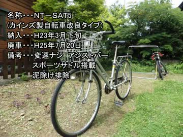 雪歩と東京へ自転車旅行(プロローグ編)