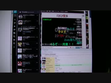 2013年8月2日天空の城ラピュタのバルスの時のTL