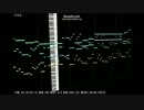 オリジナル戦闘曲　１２６曲目