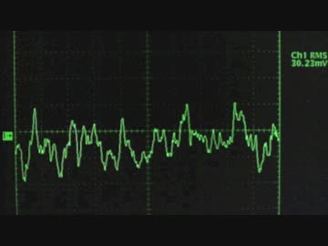 make some zetsubo no noize - NOIZE