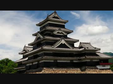 2013-08-03～04 長野キャンプツーリング