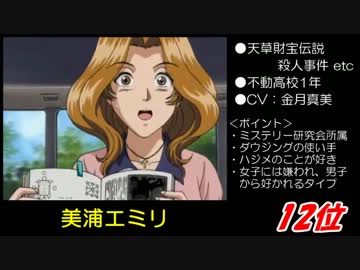人気の 金田一少年の事件簿 ランキング 動画 11本 ニコニコ動画