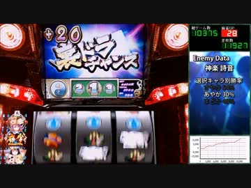 【パチスロ】麻雀物語2 激闘！麻雀グランプリ 20本場【設定6】