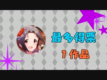 2013年上半期ニコマス20選まとめ動画vol.2