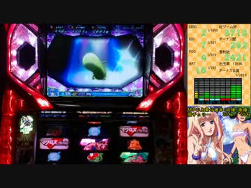 【パチスロ】マクロスF 超時空ボナ&LIVEを目指して その２０