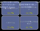 もうひとわくだけ