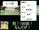 魔理沙の居酒屋競馬予想　100　8月第2週　「関屋記念」