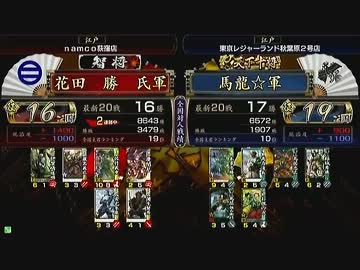 戦国大戦 頂上対決 2013/8/9 花田　勝　氏軍 VS 馬龍☆軍