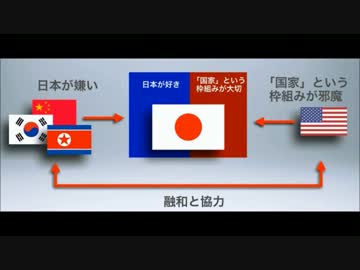 焦る反日右翼団体: チャンネル桜