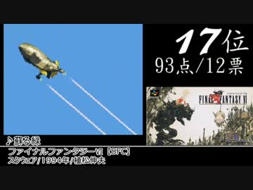 【2ch】みんなで決めるエンディングBGMベスト100(+83) Part13