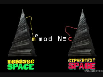 暗号の仕組みを見てみよう、その６【現代編】