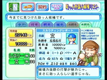 【パワプロ15】ゆっくりボール：ゼロから勝てるチームを作り上げろpart13