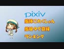 【艦これ】Pixivの艦娘タグ数　ランキング