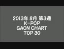 2013年8月第3週 K-POP GAON CHART TOP 30