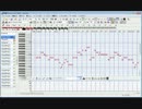 【オリジナル曲】 №07 - ノスタルジア