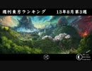 週刊東方ランキング　13年8月第3週