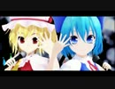 【UTAUオリジナル曲】抗-aragai- PV Ver.【東方MMD】