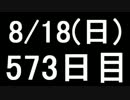 【１日１実績】ForzaMotorsport２　その１４【Xbox360】