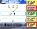 黒バスDXで父と子と残党とPart.03