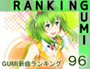 GUMI新曲ランキング#96