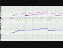 FC音源で 「ロマンシング サ・ガ3 戦闘曲」 メドレー