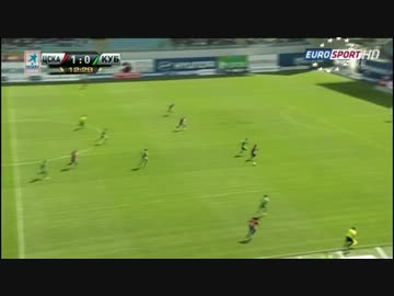 【本田大活躍アシスト1】ＣＳＫＡ×クバン【納得の週間ベスト11】