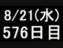 【１日１実績】ヴァンキッシュ　その３【Xbox360】