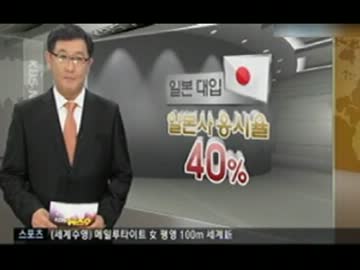 韓国の歴史も伝統も捏造なのに大学入試必須科目にするってw