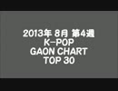 2013年8月第4週 K-POP GAON CHART TOP 30
