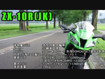 鉄とバイクと自動車と 【第3話】